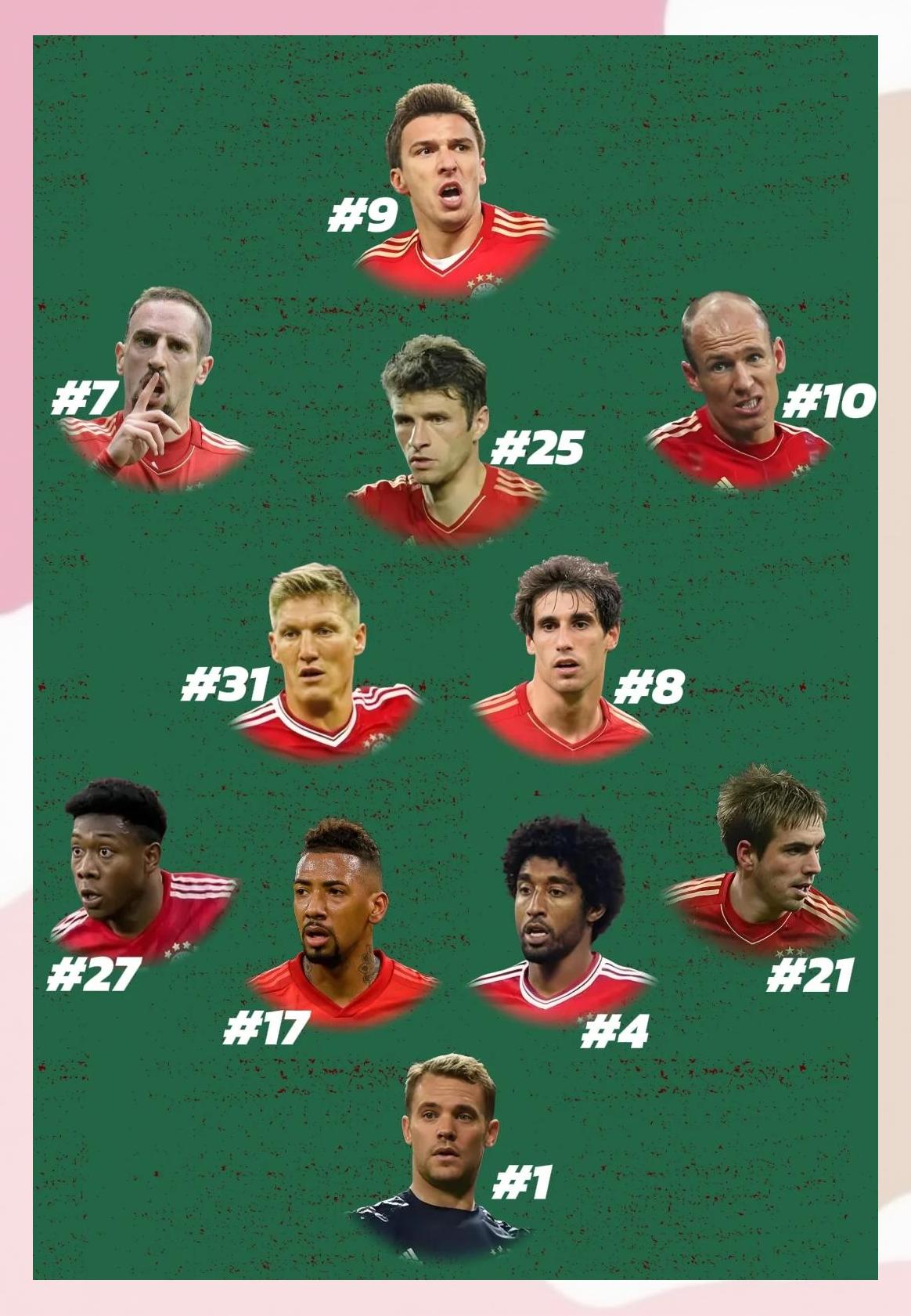 关于拜仁慕尼黑新赛季引进多位巨星战术调整的信息 关于拜仁慕尼黑新赛季引进多位巨星战术调整的信息