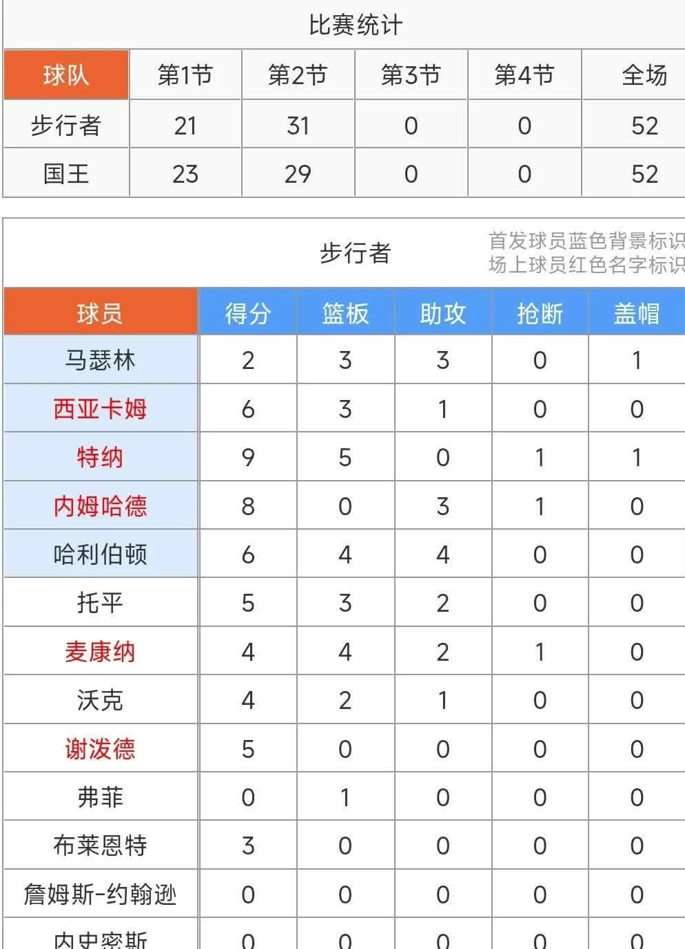 爱游戏app下载-天津泰达战绩不佳，急需提振士气的简单介绍