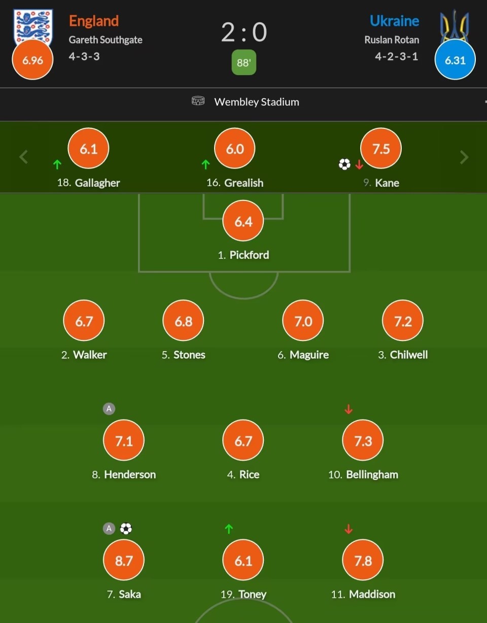 瑞士逆转乌克兰，欧预赛赛程精要的简单介绍