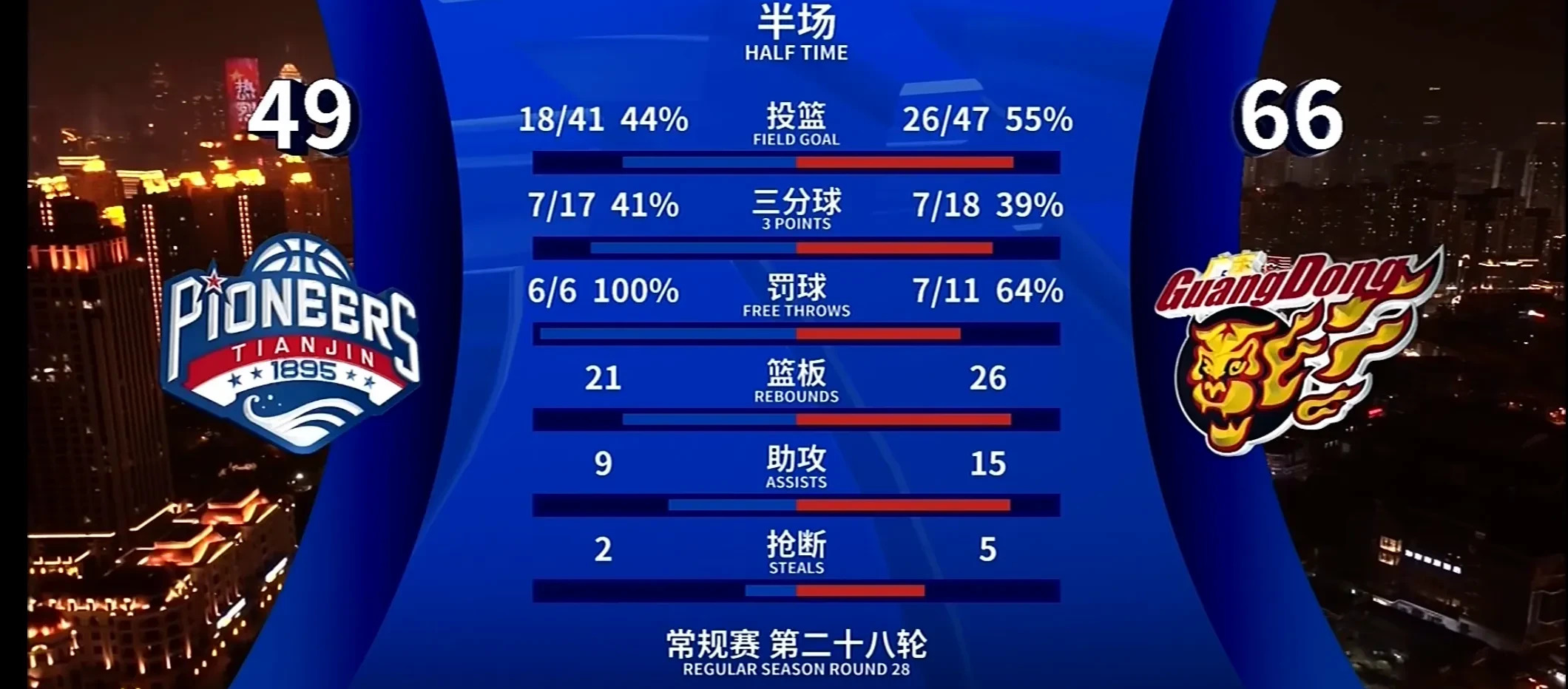 爱游戏亚洲官网-包含天津队表现抢眼,成为热议话题的词条