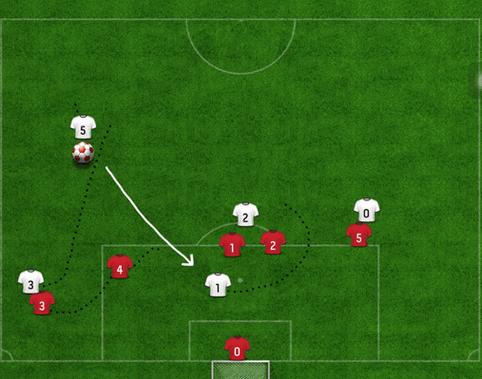 关于角球定位球成为了得分的最佳机会的信息