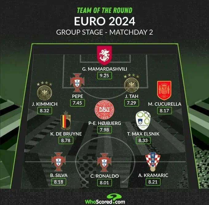 爱游戏中国官网-强手如林,欧洲国家杯赛困局重重!的简单介绍