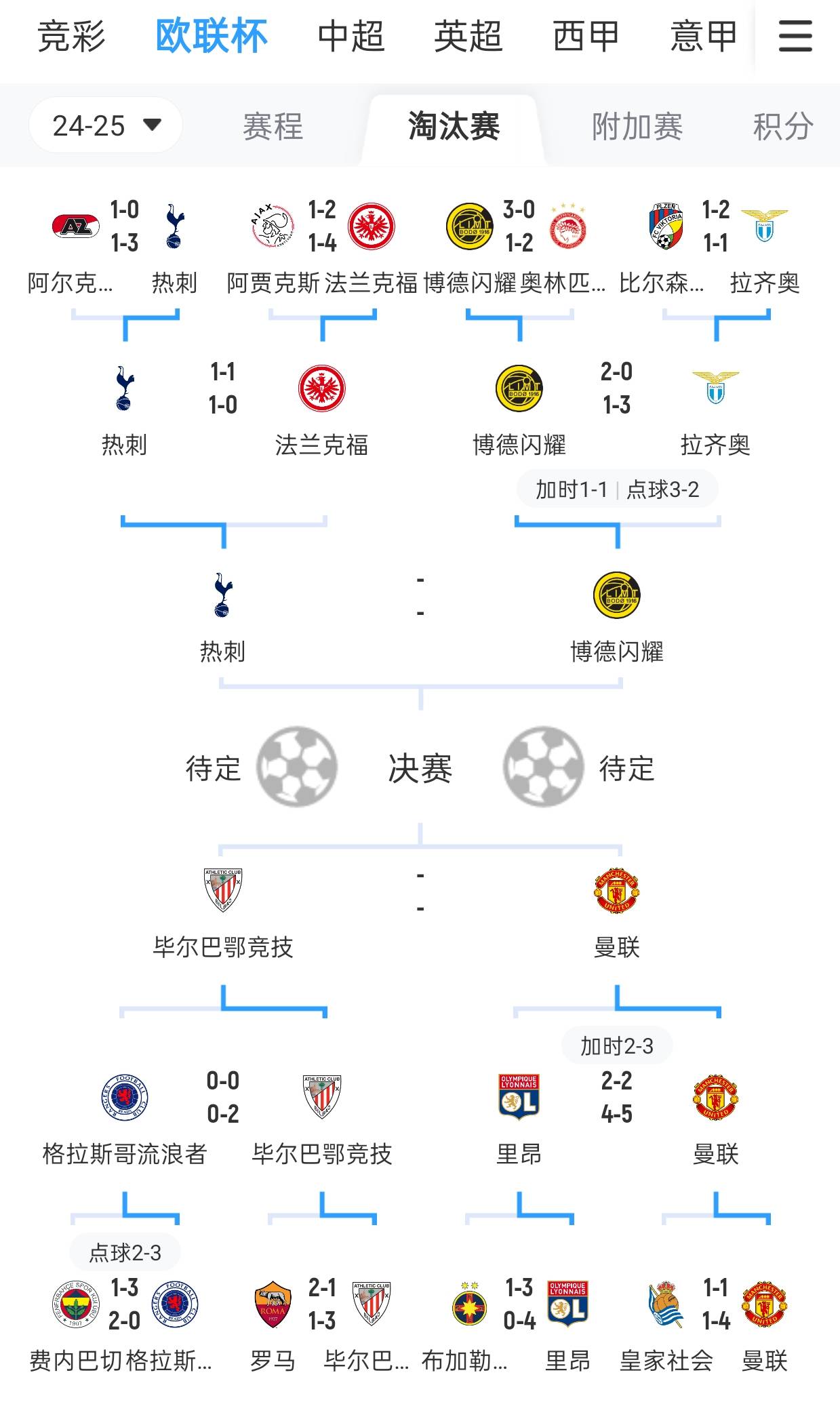 爱游戏亚洲官网-关于欧预赛实力悬殊，胜负结果呈现明显差距的信息