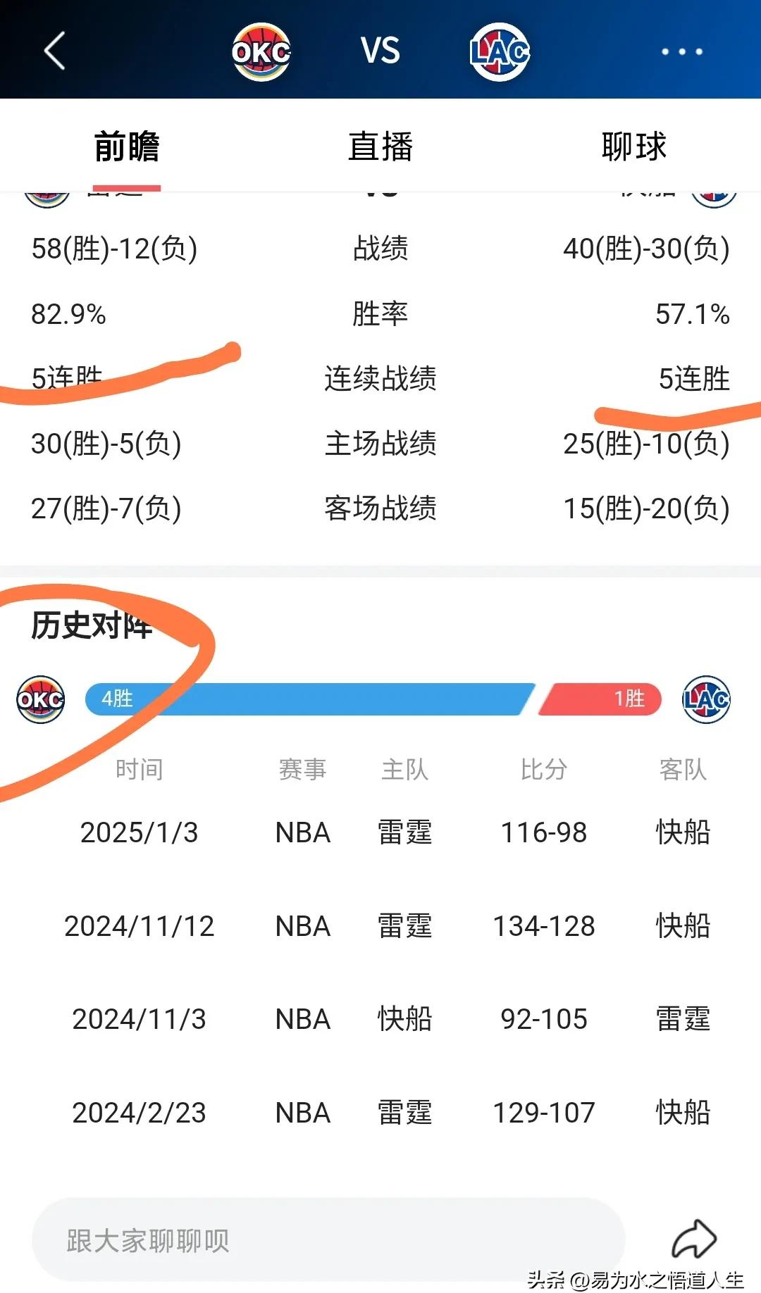 爱游戏app下载-关于雷霆队快船队焦点战告负,近期状态不佳的信息
