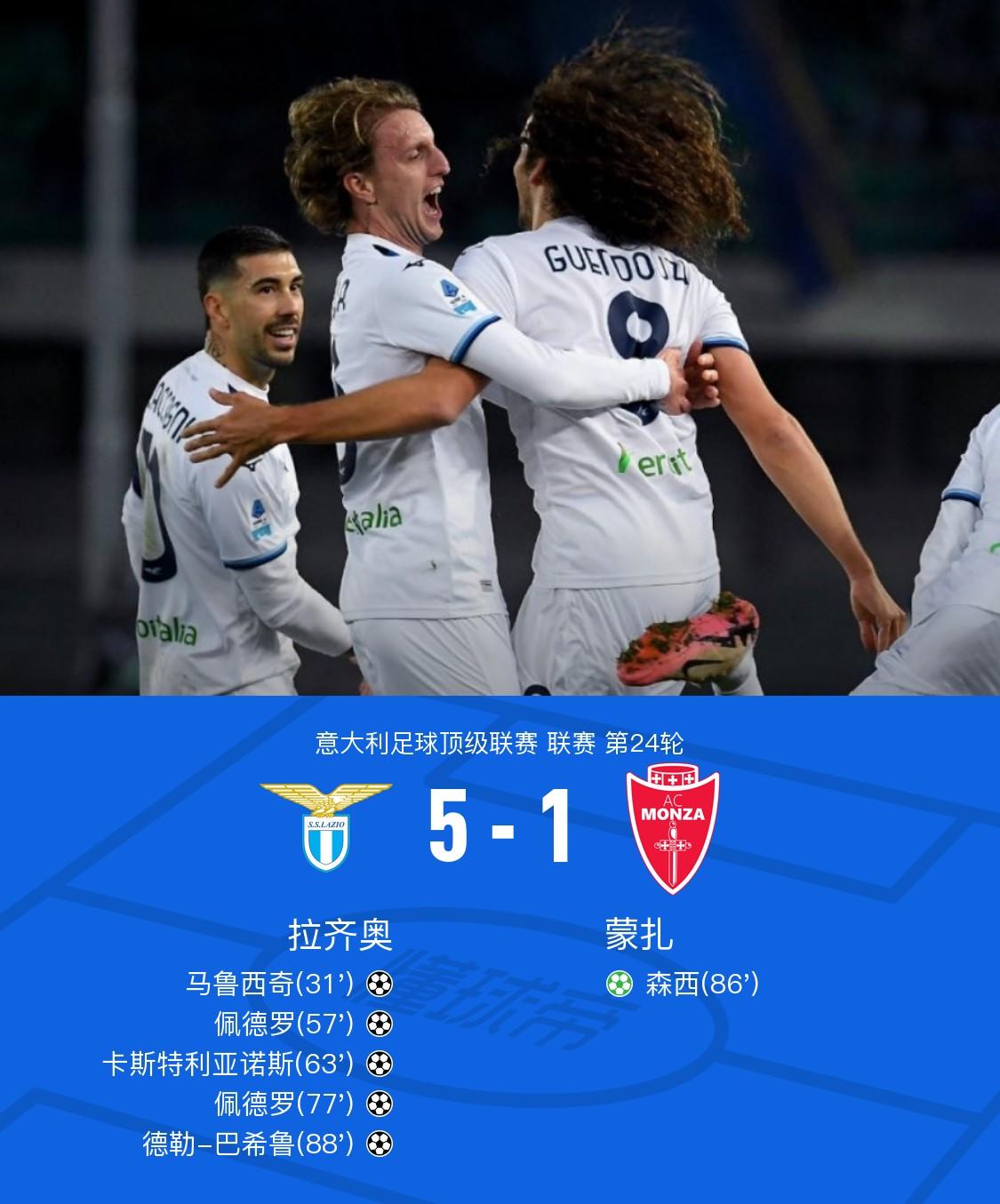 包含拉齐奥队惨遭逆袭，客场失利不祥，俱乐部管理面临考验的词条