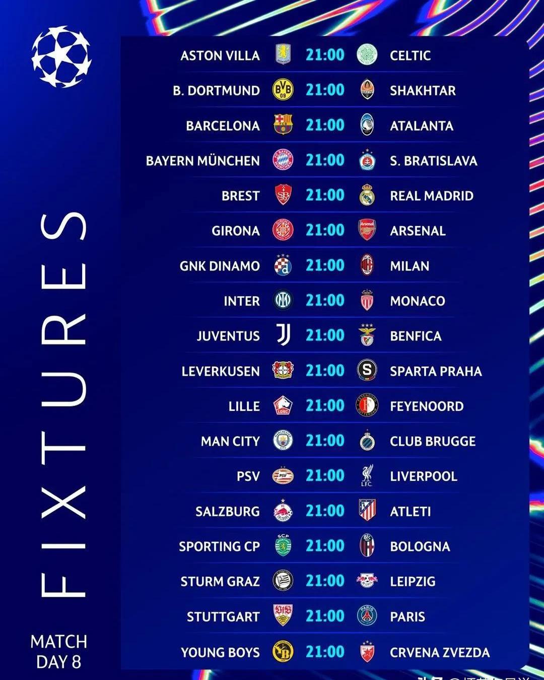 曼联险胜晋级，淘汰赛名额保卫战的简单介绍